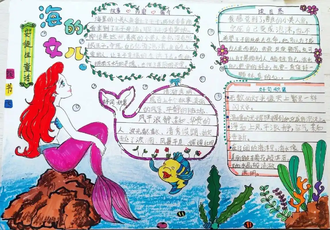 三年级读书卡手抄报《海的女儿》