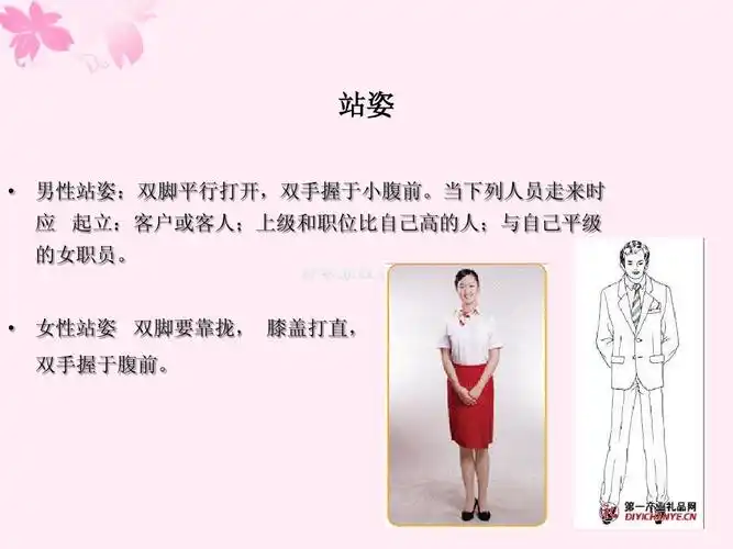 无忧文档 所有分类 经管营销 金融/投资 礼仪知识讲座ppt 站姿   男性