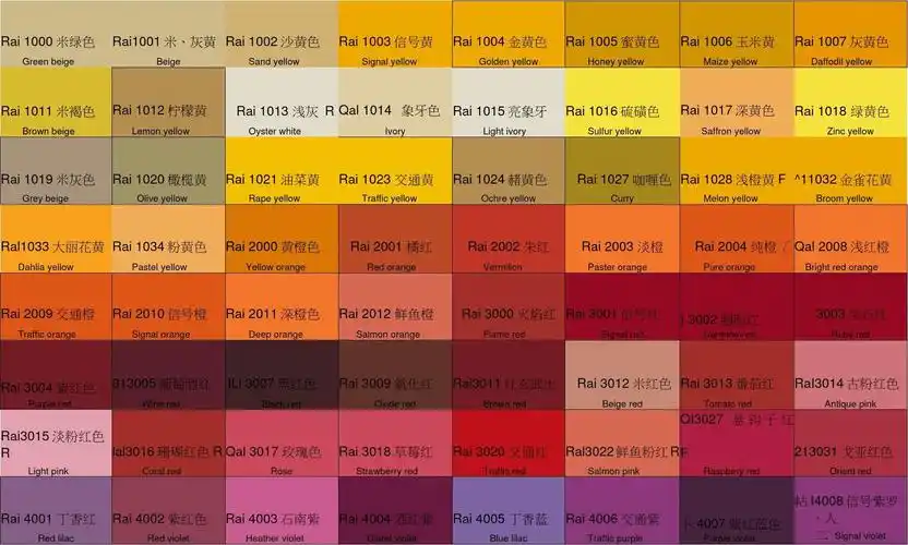 rai色卡电子版色号-颜色-中文颜色名标准对照