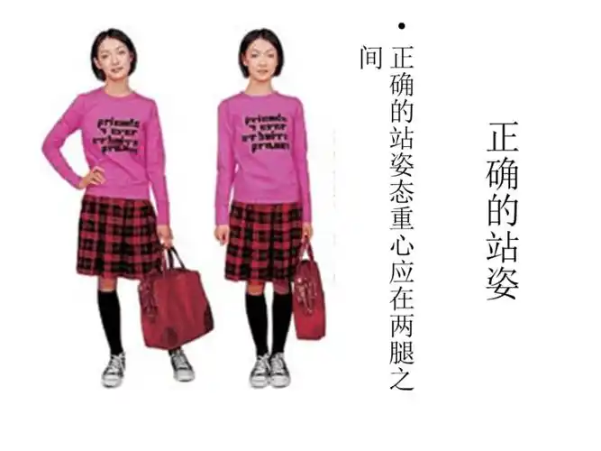 公共关系ppt课件正确的站姿和坐姿ppt