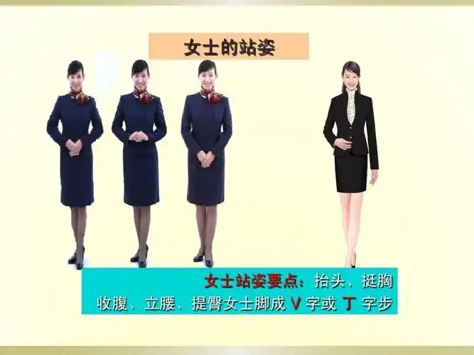 仪容仪表,站姿,走姿,坐姿,微笑,五星级酒店专业发式.ppt