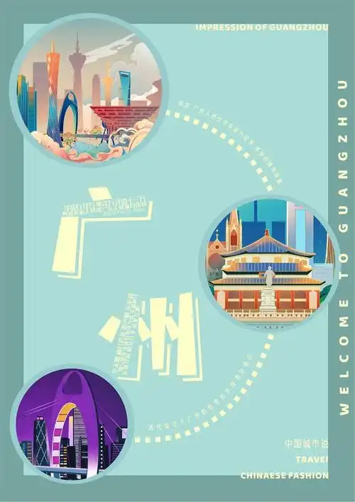 城市宣传版式设计海报,非原创,插图从网站搬过来的,文字排版原创设计