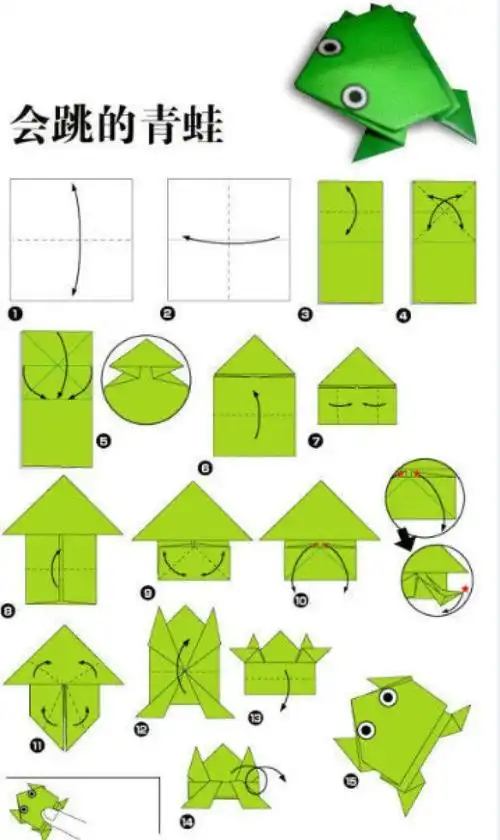 折纸小青蛙的叠法 手工折纸大全-蒲城教育文学网